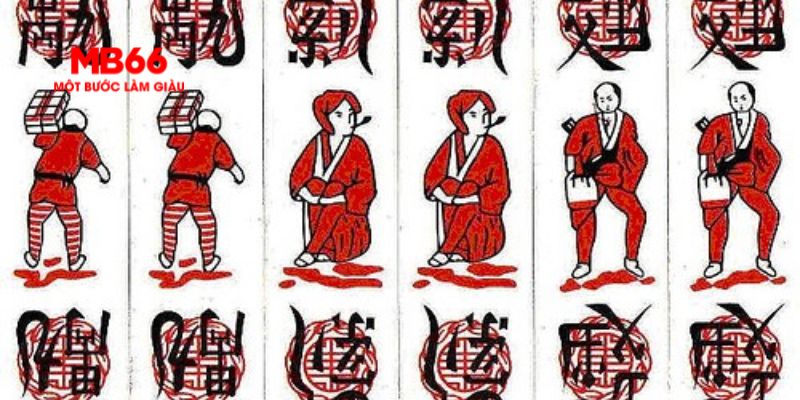 rwin bản đồ sao cá nhân