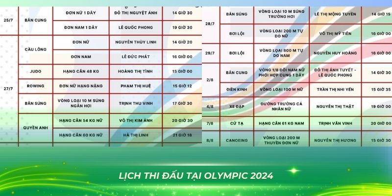 rwin bắn cá vàng