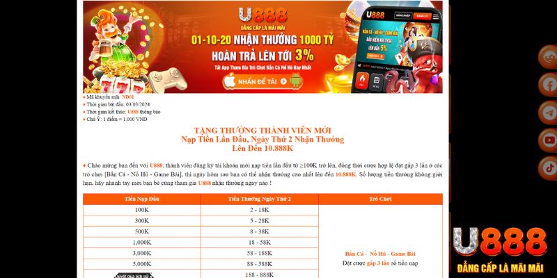 rwin game nổ hũ là gì