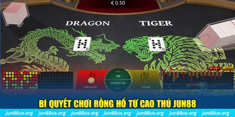 rwin xổ số chủ nhật hàng tuần