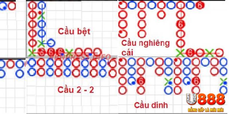 rwin kết quả xổ số miền nam